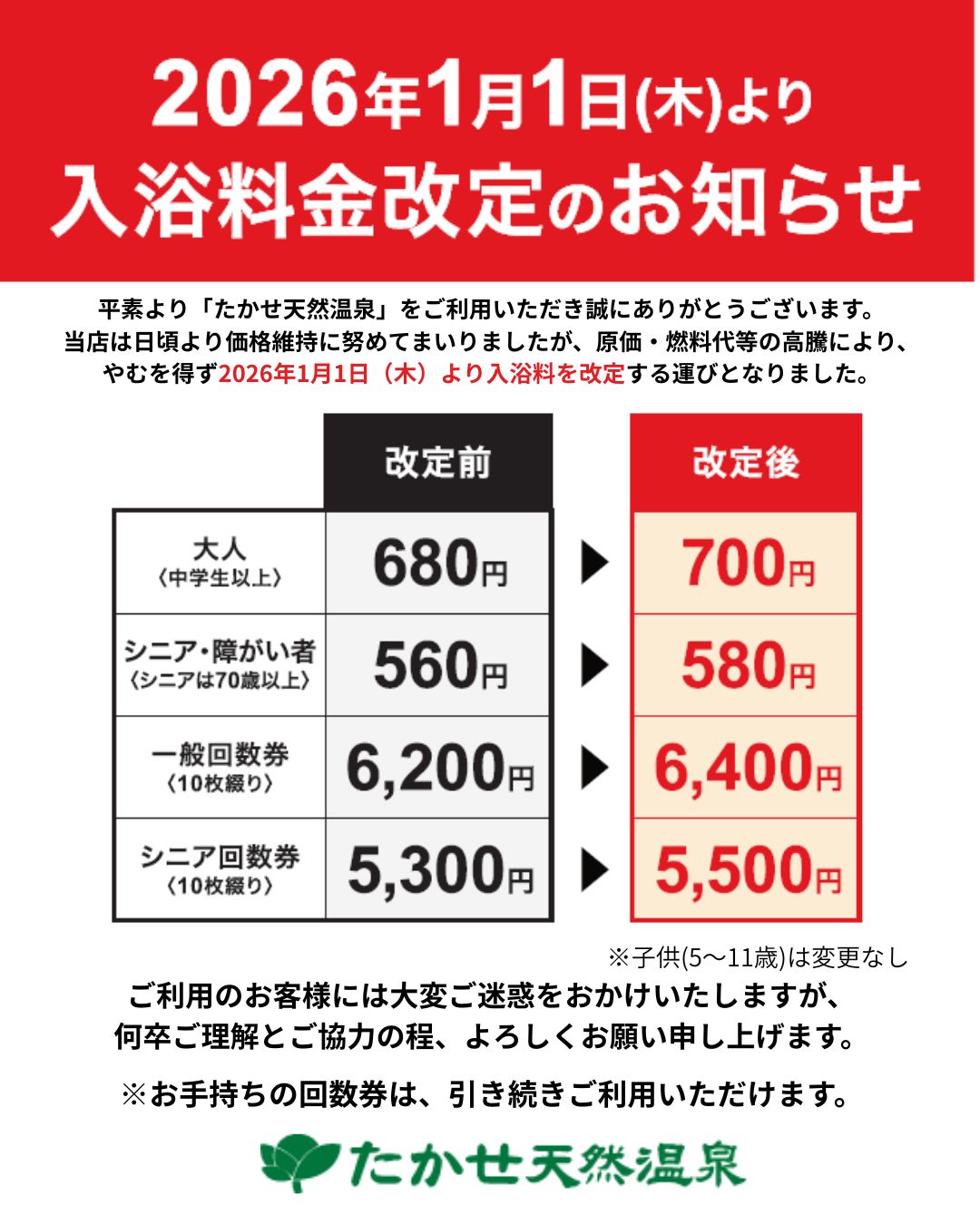 【最終値下げ⭐︎】湯快リゾート宿泊券3万5千円分 創裕
